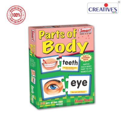 Parts Of Body